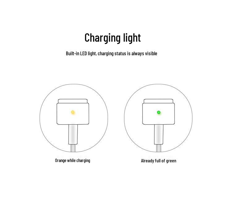 USB-C To MagSafe 2/3 Magnetic Laptop Charging Cable with T-Head for Fast PD Charging