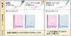 KOKUYO Campus Note 7mm 100 sheets x 5 books Semi-B5 A-lined