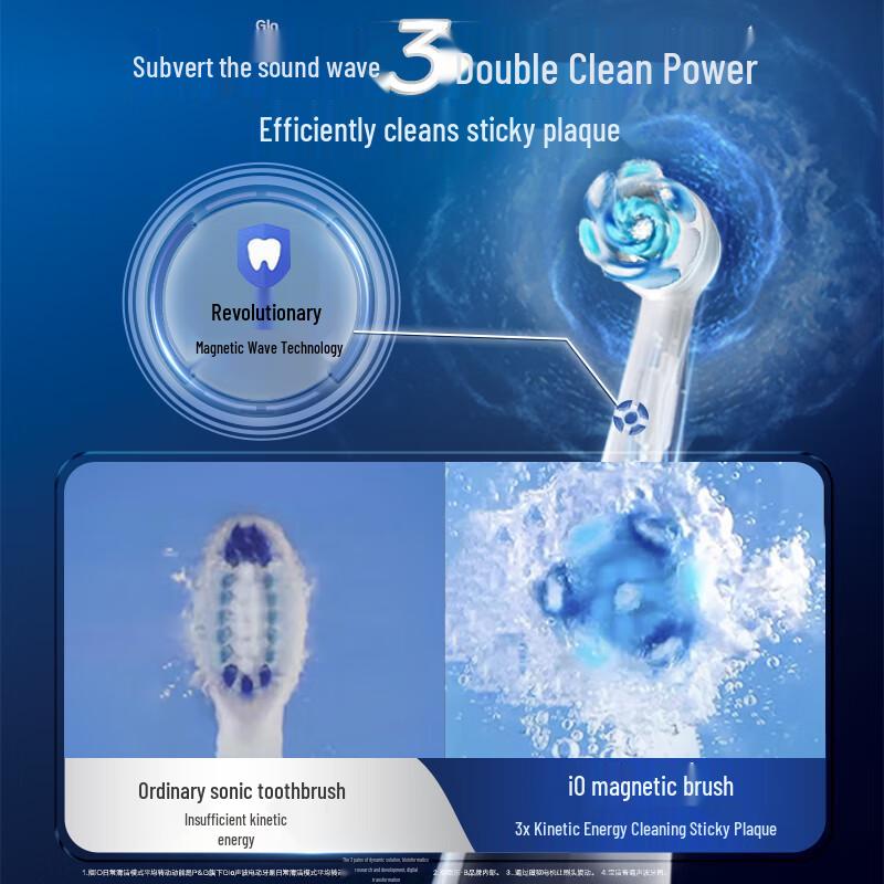 Oral-B IO Series 7 Electric Toothbrush