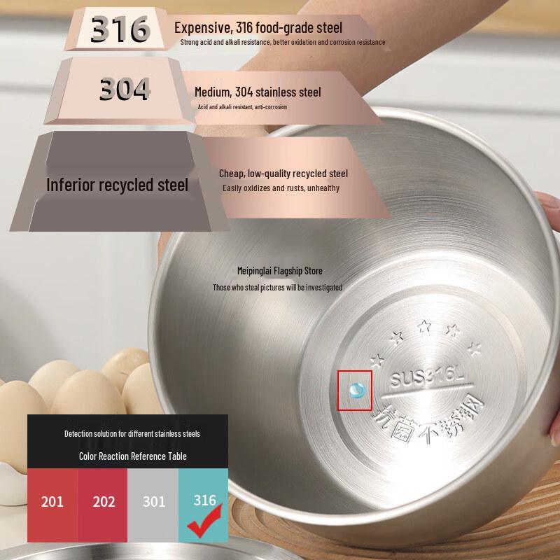 ZISIZ Stainless Steel Mixing Bowl