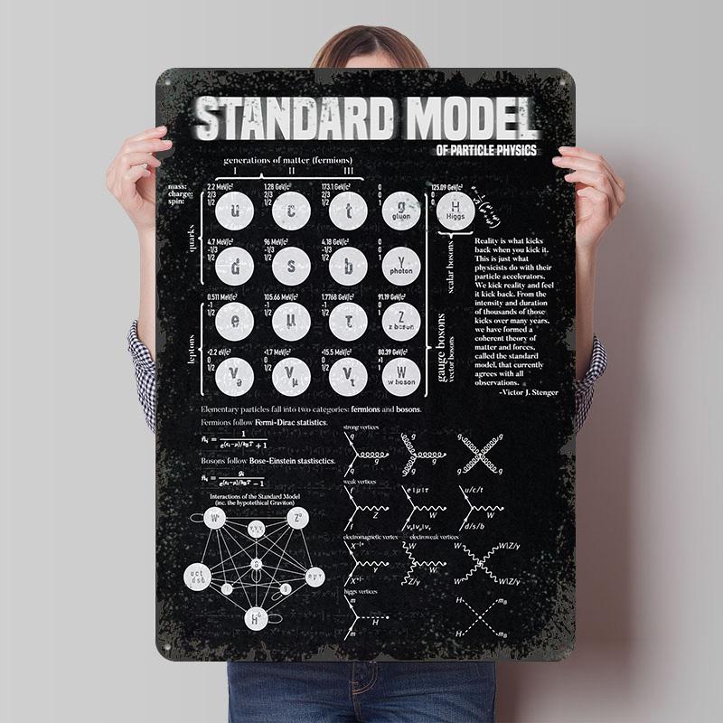 

Particle Physics Metal Poster Customized Wall Art Retro Vintage Tinplate Signs for Modern Home Decoration Luxury Desk Decor Room 7.9x11.8In(20x30cm)