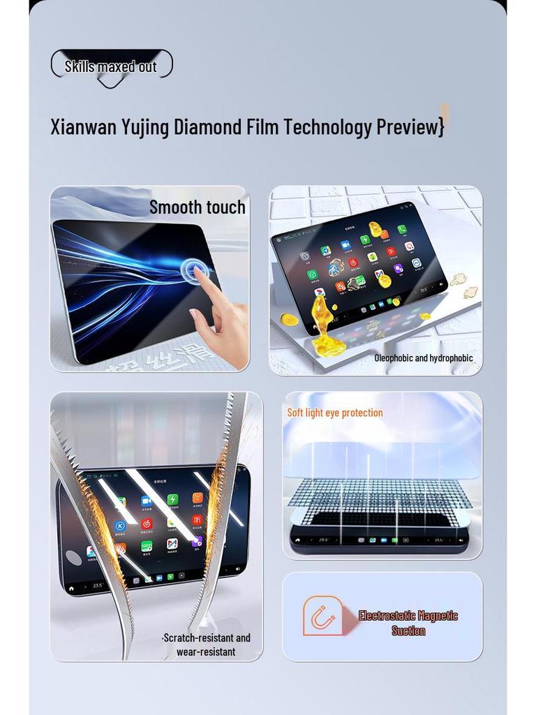 Cadillac XT4 Central Screen Tempered Film & Nav Sticker for Interior Decor