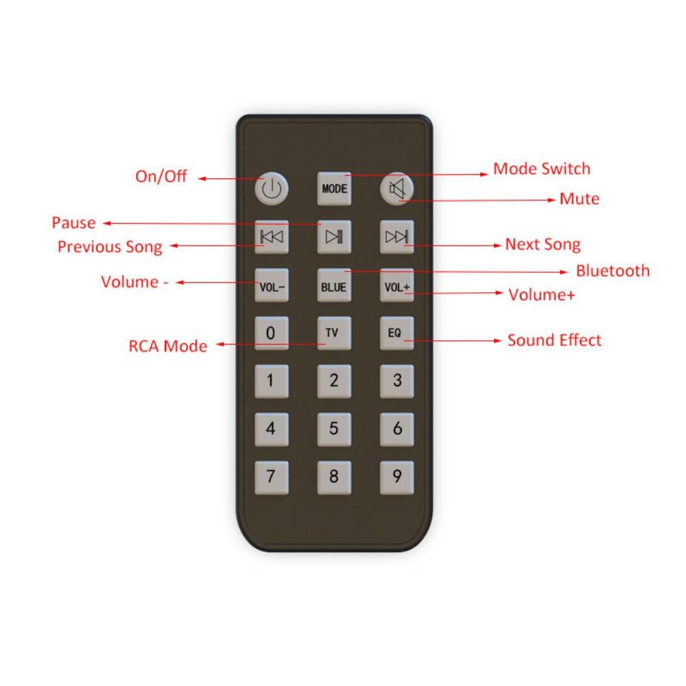 Wireless Soundbar TV 4 Horns BS-28B TV Speaker Bluetooth Speaker TV Sound Bar  Indoor