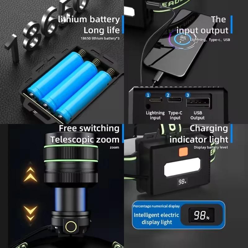 Powerful Spotlight Headlight Sensing Head Lamp Type-C Apple lnput USB Output Power Display With Night Light Strip