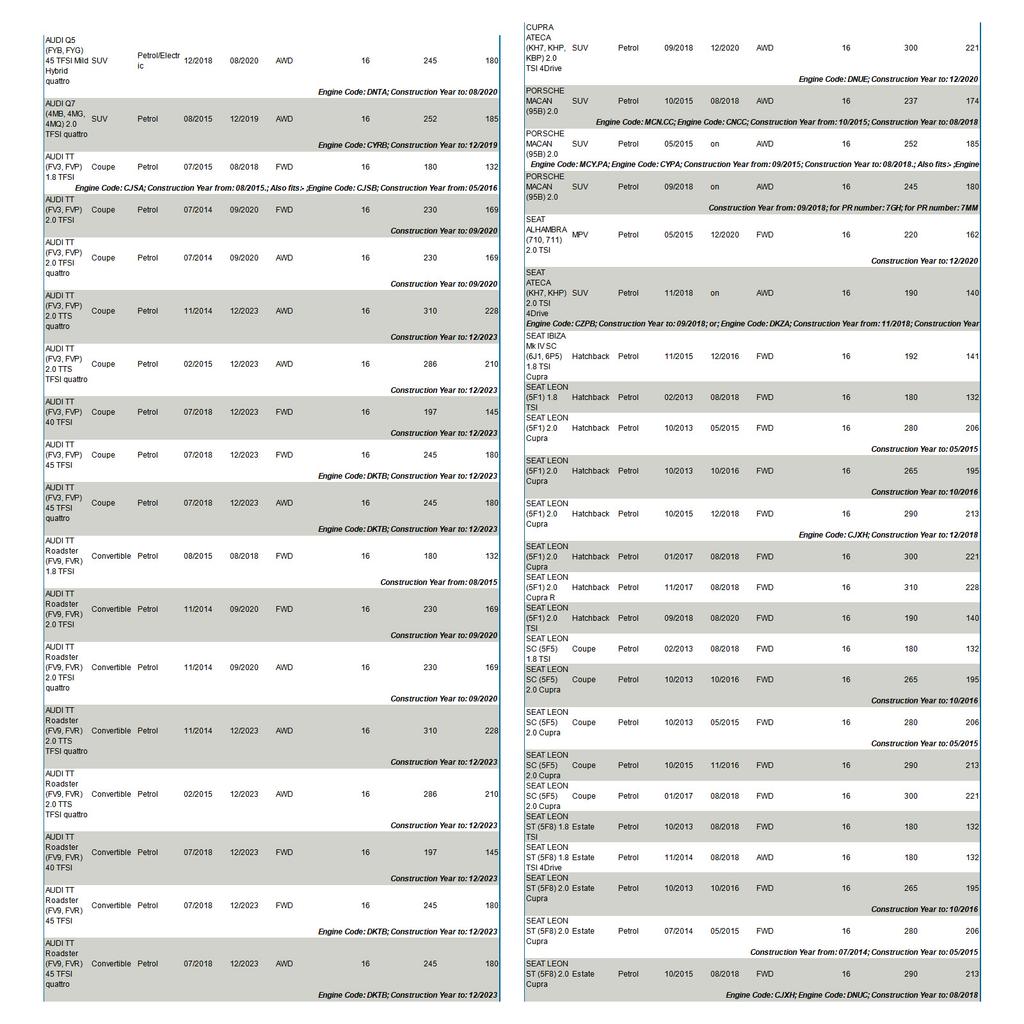 1Pcs Fuel Injector For VW Golf   A3 A4 Q3 Q5 Tiguan Octavia 0280158448