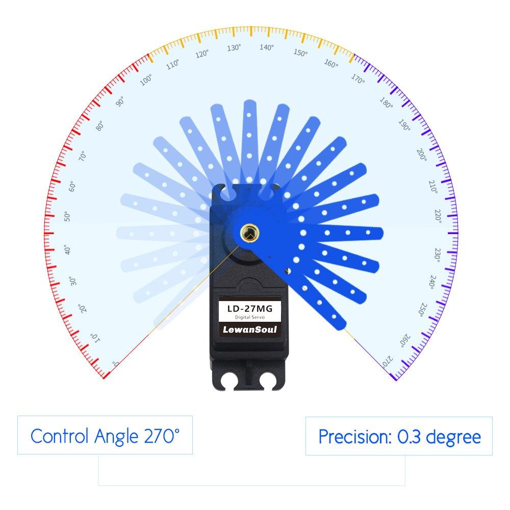 Hiwonder LD-27MG 20kg High Torque Metal Gear Digital Servo with Metal Case for RC Car Robot (270 Degree Control Angle)