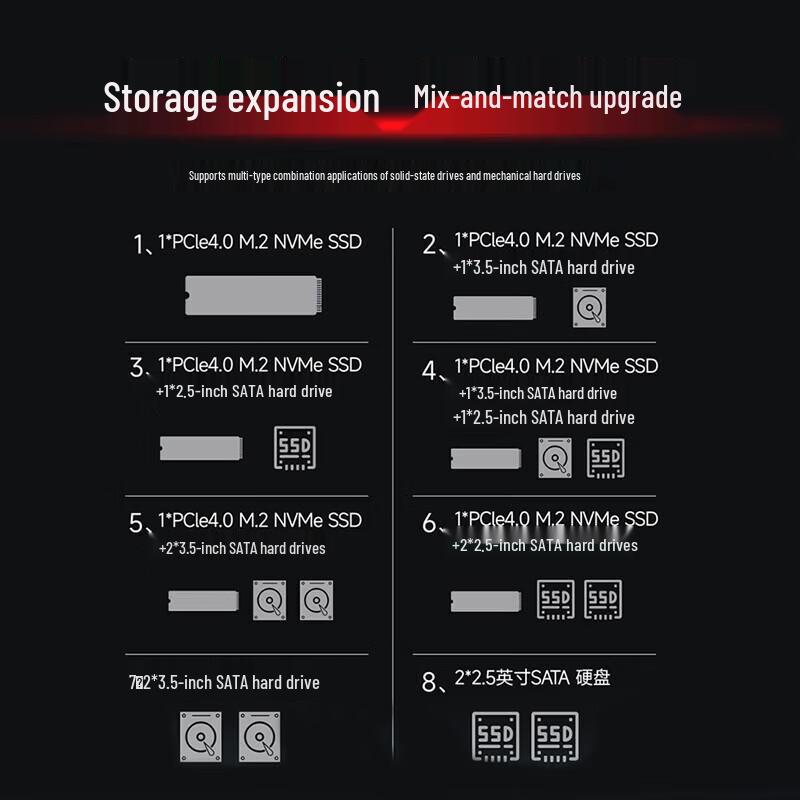 Lenovo Zongwei M740J-91f Desktop PC (CN version)