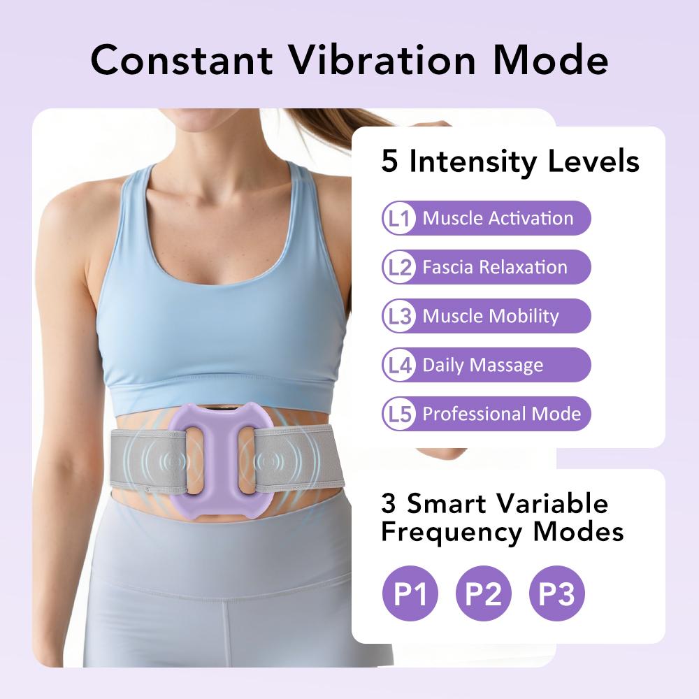 Portable Vibration Dual-Ring Fascia Massager with Belt, Fat Loss, Body Slimming, Fat-Burning, Muscle Relief and Relaxation