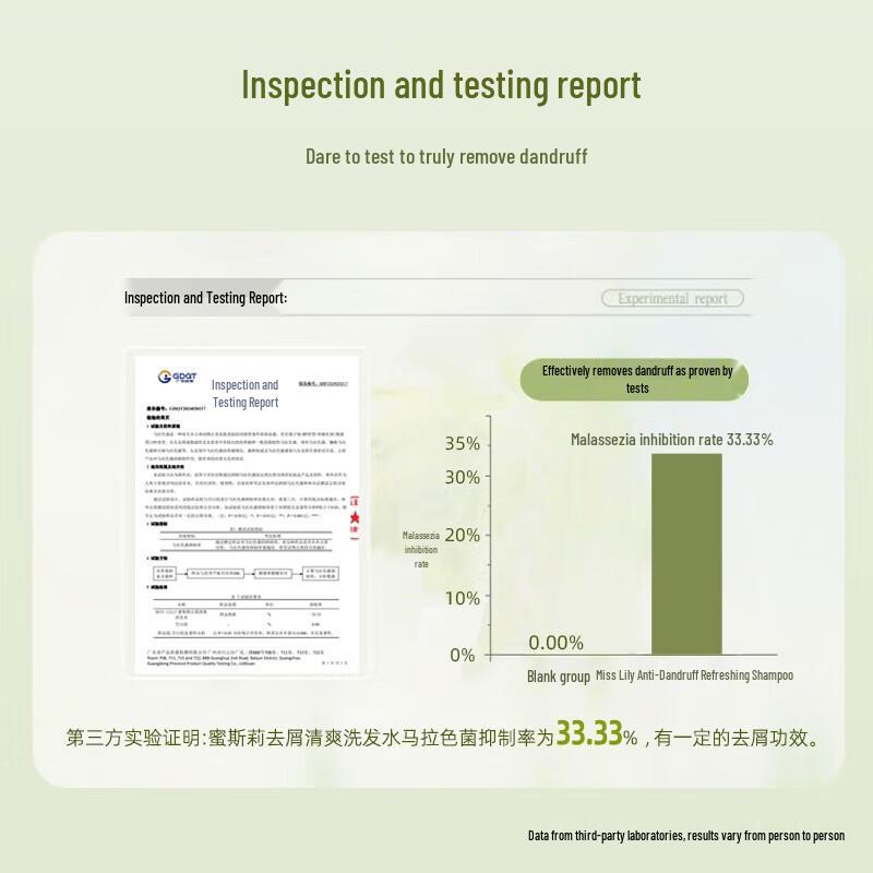 Miss Lilly Anti-Dandruff Refreshing Shampoo