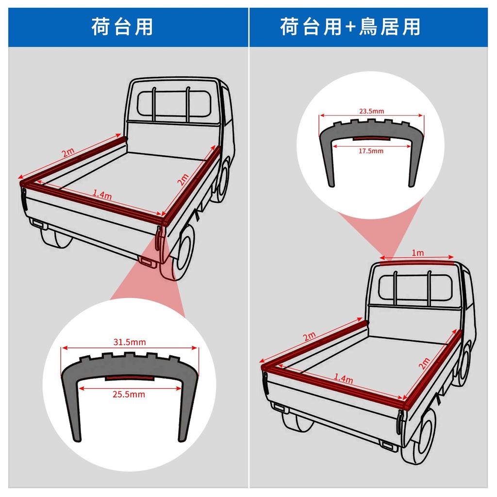 Gate Protector for Light Side Gate Rubber Compatible with Hijet Trucks S500P Hijet Side Gate Light Truck Bed Gate Cargo Bed Easy Rolls Up for Shipping