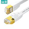 Interconectividad – Cables de red