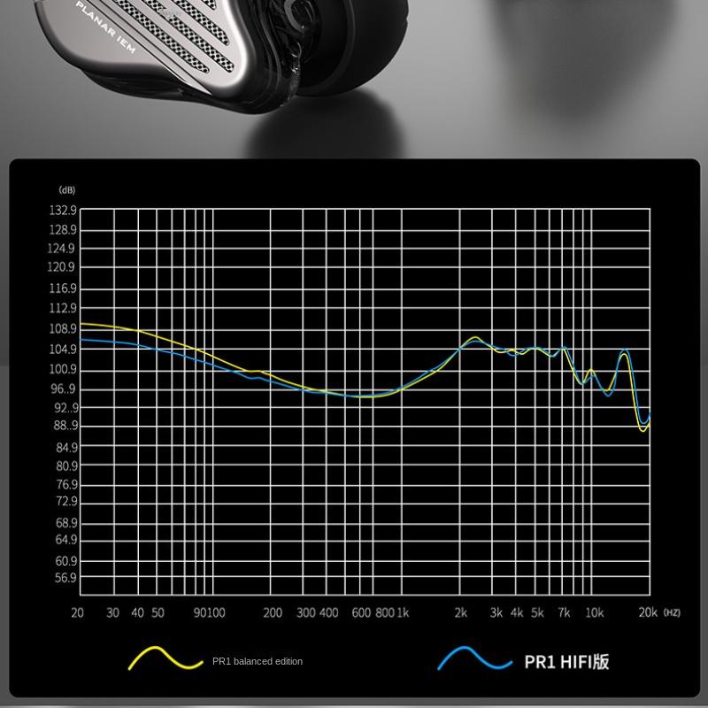 KZ-PR1 Flugzeug Film Headset 13,2mm Flache Horn Hohe Analyse HIFI Hören Song Spiel Sport Ohrhörer Kopfhörer