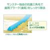 GUM Interdental Wire Type L 20 Brushes x 3 Packs Bonus Brushes, I-Shaped, [Size (5)], +