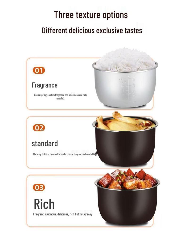 Multifunctional Electric Pressure Cooker: High-Pressure, Intelligent, Large-Capacity Rice and Soup Cooker.