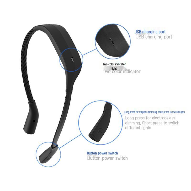 Portable Neck-Hanging LED Reading Light with Eye Protection & USB Charging for Students & Night Running