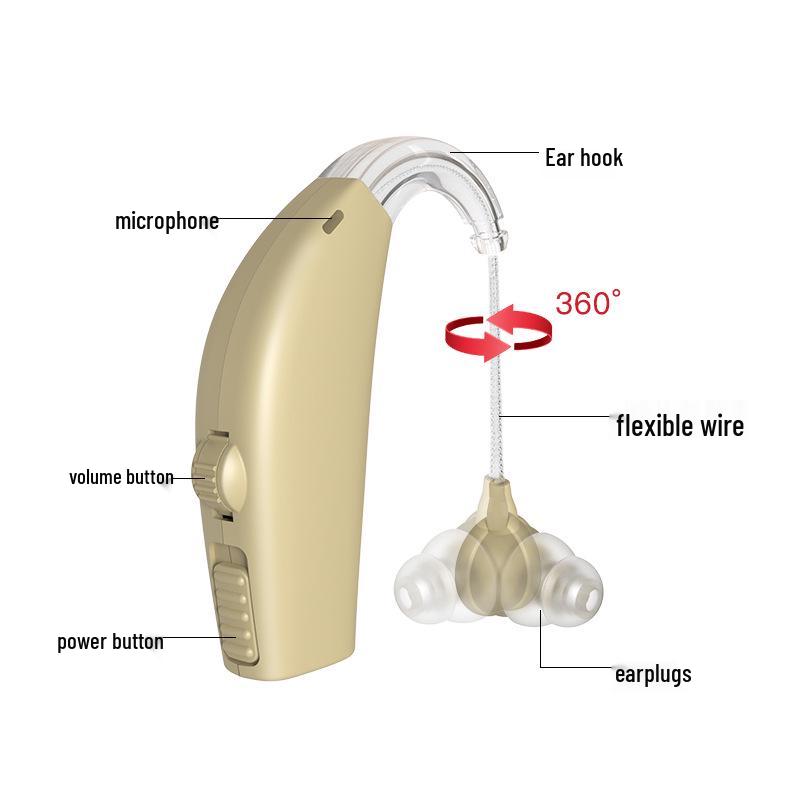 Noise-Canceling Hearing Aids with Sound Amplifier & Charging Case for the Elderly