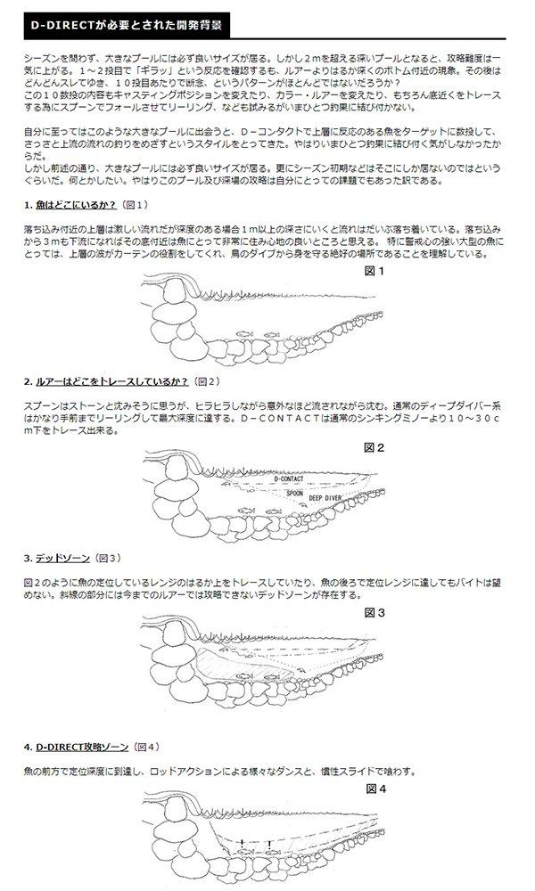 SMITH LTD Minnow 55mm 6g TS D-Direct #4