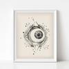 Vintage Human Eye Anatomy Medical Education Poster Canvas Painting Wall Art Pictures Ophthalmic Clinic Home Decor Gift