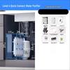 Zhishi Reverse Osmosis Water Purifier