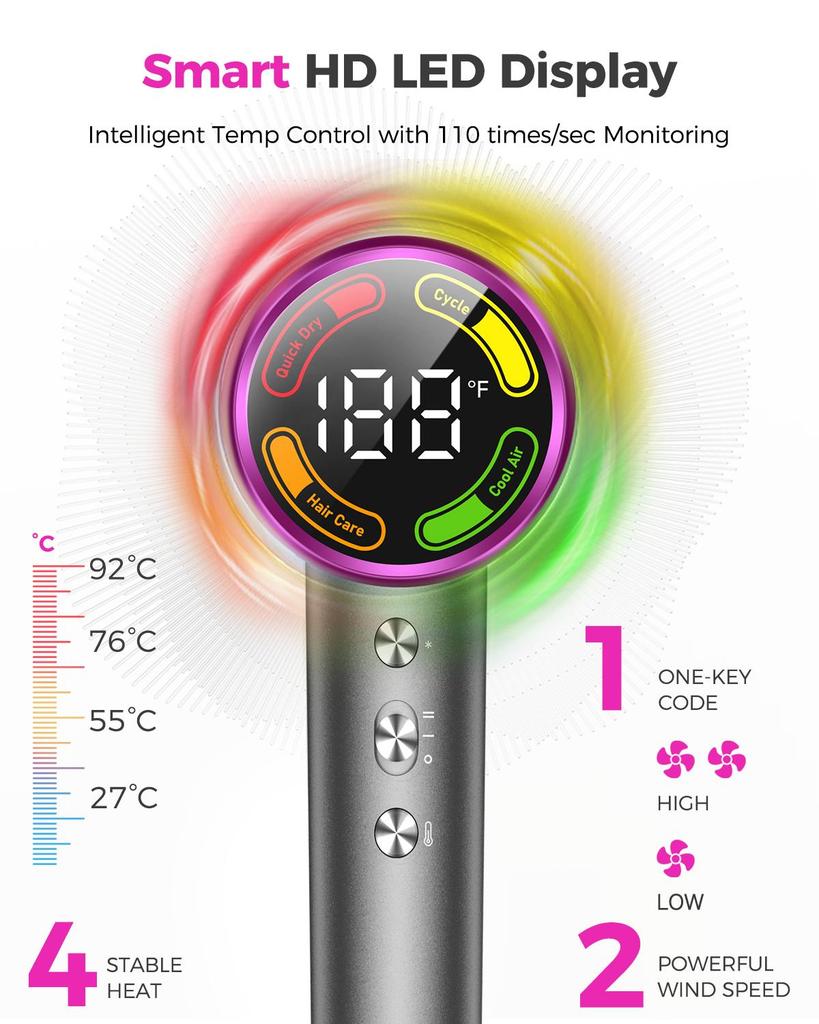 AOMIAO High Speed Ionic Hair Dryer, Blow Dryer with Magnetic Diffuser, 500 Million Negative Ions, 160000 RPM Brushless Motor for Fast Drying