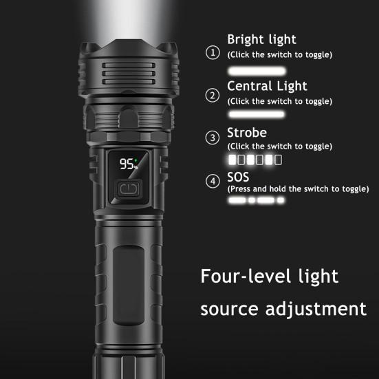 High-brightness LED Flashlight Digital Display Waterproof Rechargeable Flashlight Energy-saving LED Torch for Outdoor Camping Patrol