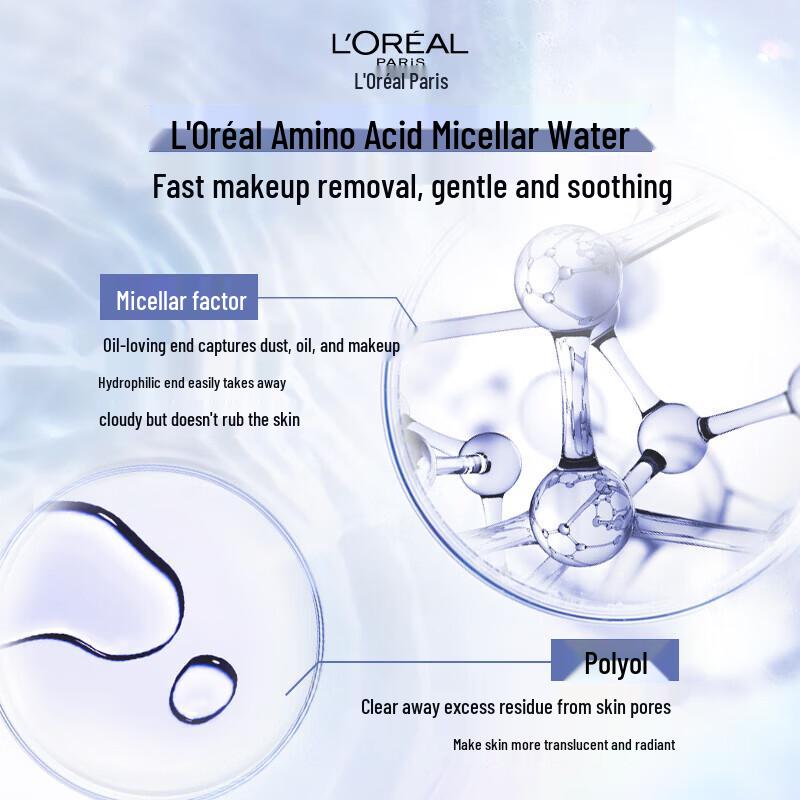 L'Oréal 3-in-1 Soothing & Purifying Makeup Remover Water
