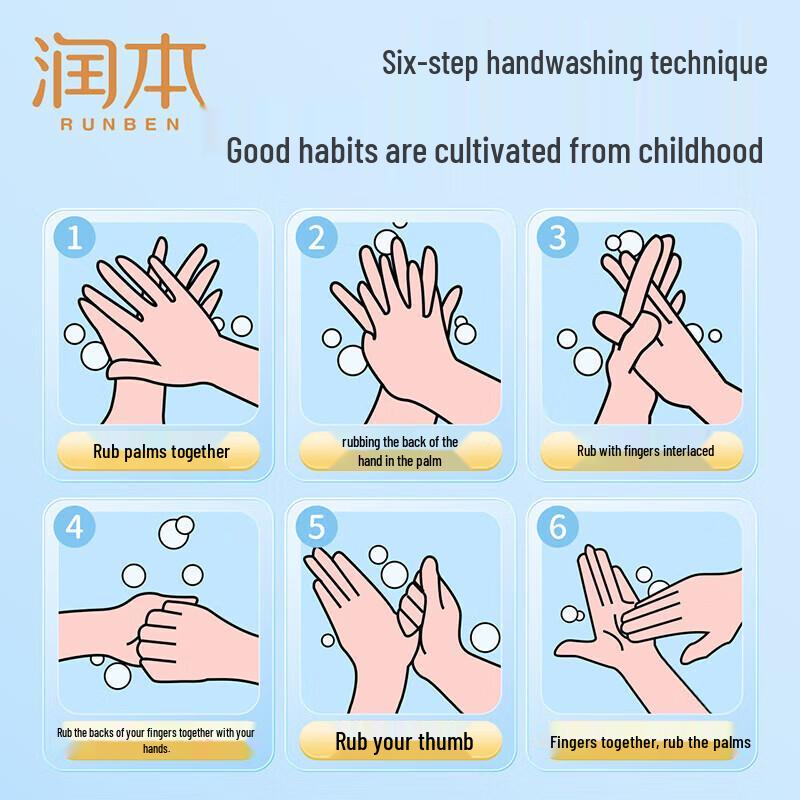 RUNBEN Moisturizing Foam Hand Soap