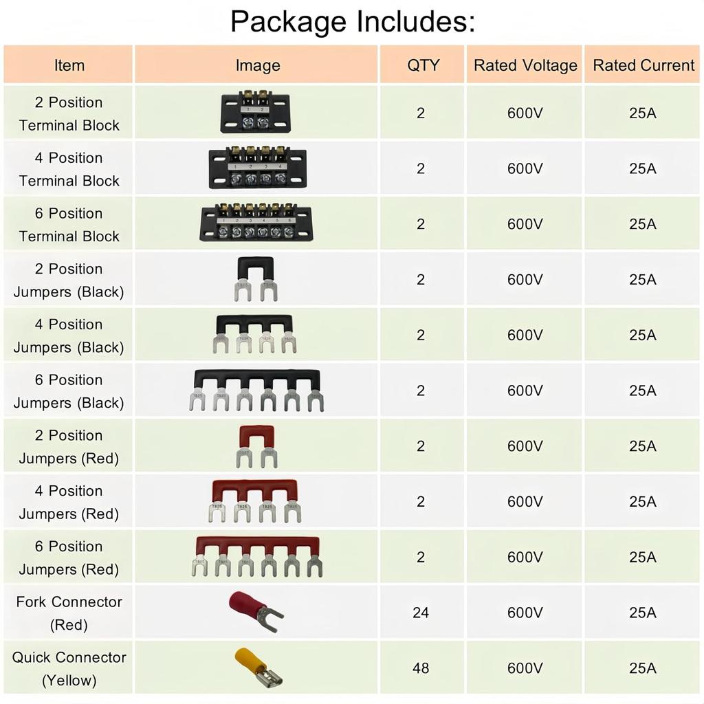 Dual Terminal Blocks – 2 Sets of 2/4/6-Position Strips with Jumpers & Connectors for Enhanced Electrical Wiring and Power Distribution