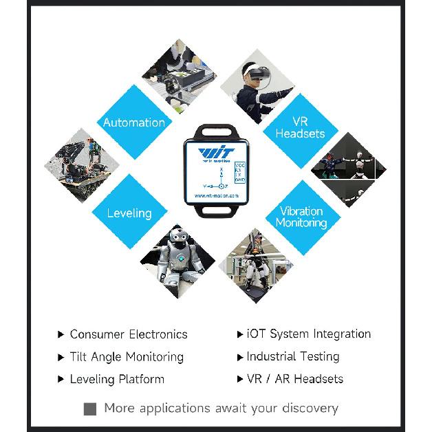 WT901C WT61PC WT61C to RS485/232/TTL 9/6 Axis IMU Sensor Tilt Angle Roll Pitch Yaw+Acceleration+Gyroscope+Magnetometer MPU9250