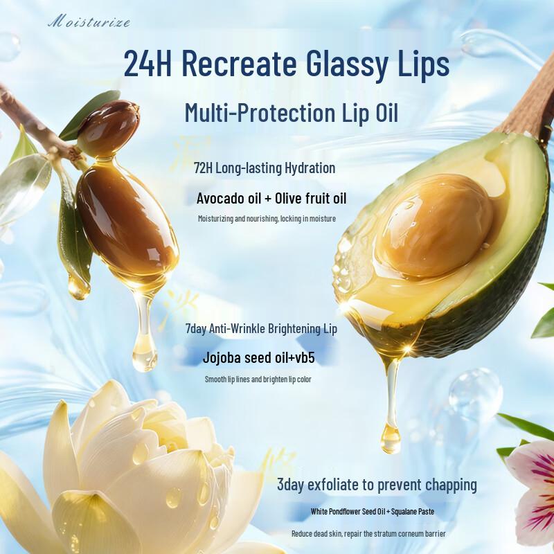 Fucaoji Vaseline Lip Balm