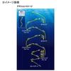 SHIMANO OCEA Stinger Butterfly Center Sardine JT-713L Offshore Metall Jig 135g S Gold Grün Zebra