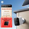 Supraveghere video și accesorii – Camere CCTV