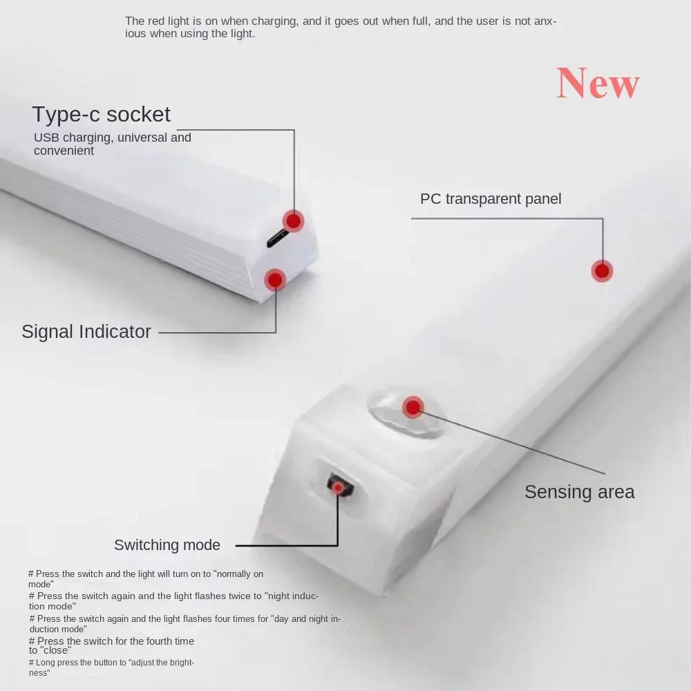 Wireless LED Night Light Motion Sensor Light Kitchen Lamp Bedroom Detector Cabinet Stair Backlight Lighting Lamps Baby Lights