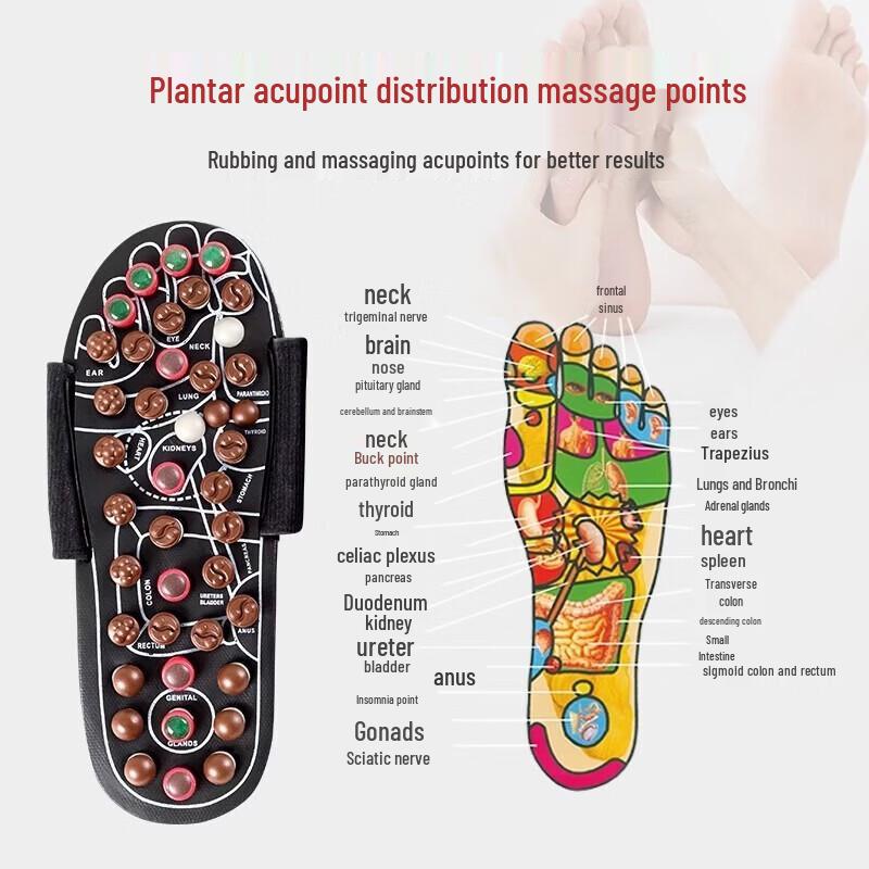 CLORIS Jade Acupoint Foot Massage Slippers CN plug (adapter included)