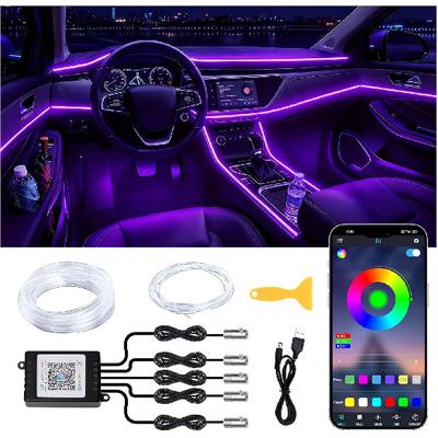 Iluminare internă – Iluminarea interiorului
