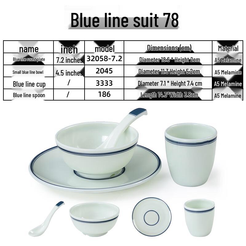 Imitation Porcelain Melamine Tableware Set
