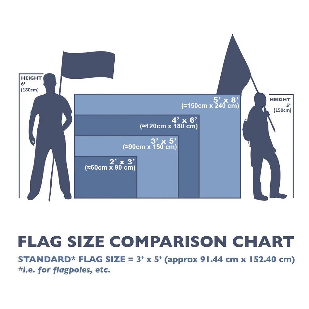 Custom Flags Polyester Decorative Printed Flag