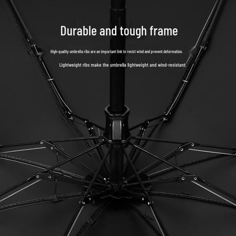 MAYDU Enlarged 5-Fold UV Protection All-Weather Umbrella