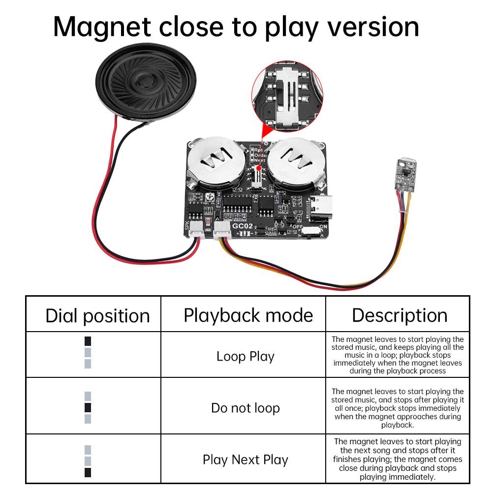 Aufnehmbares Soundmodul Knopf/Magnet Steuerung Sound Chip 8M MP3 WAV Musik Sprachwiedergabe Programmierbare Platine mit Lautsprecher für DIY