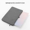 Thickened Anti-Fall Protective Sleeve for 13-14 inch Ultrabooks: Oxford Cloth Laptop Inner Bag
