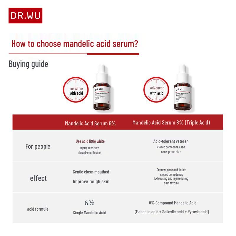 DR.WU Mandelic Acid 6% Essence