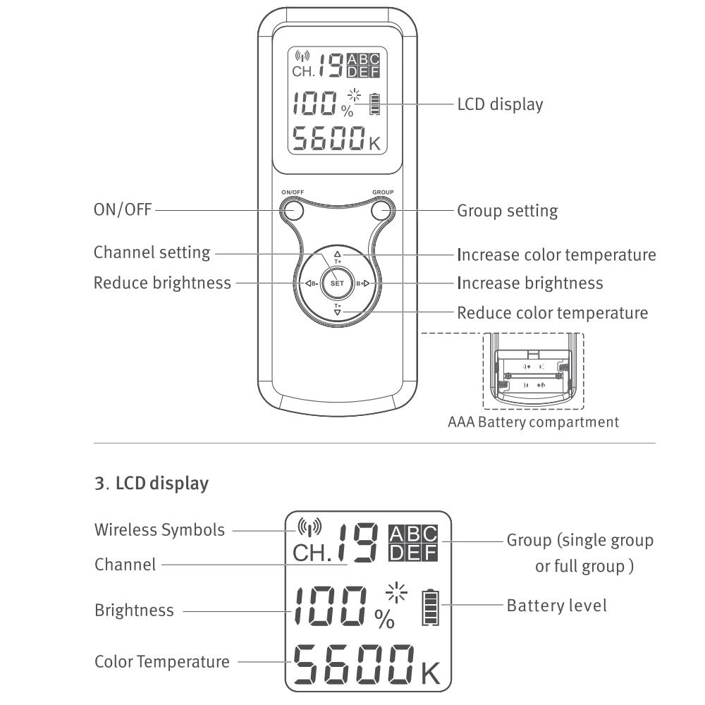 Viltrox VL-200 PRO CRI95+ Panneau lumineux vidéo LED à intensité variable pour appareils photo Nikon