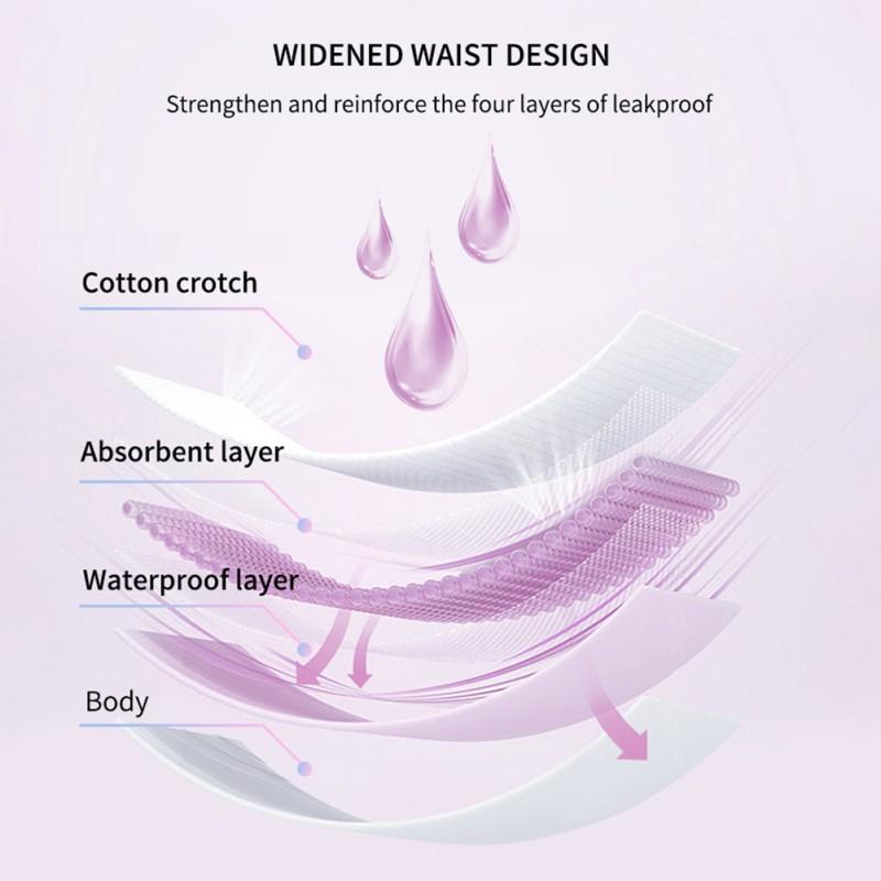 Teenagers Menstrual Panties Girls Four Layer Physiological Underwear