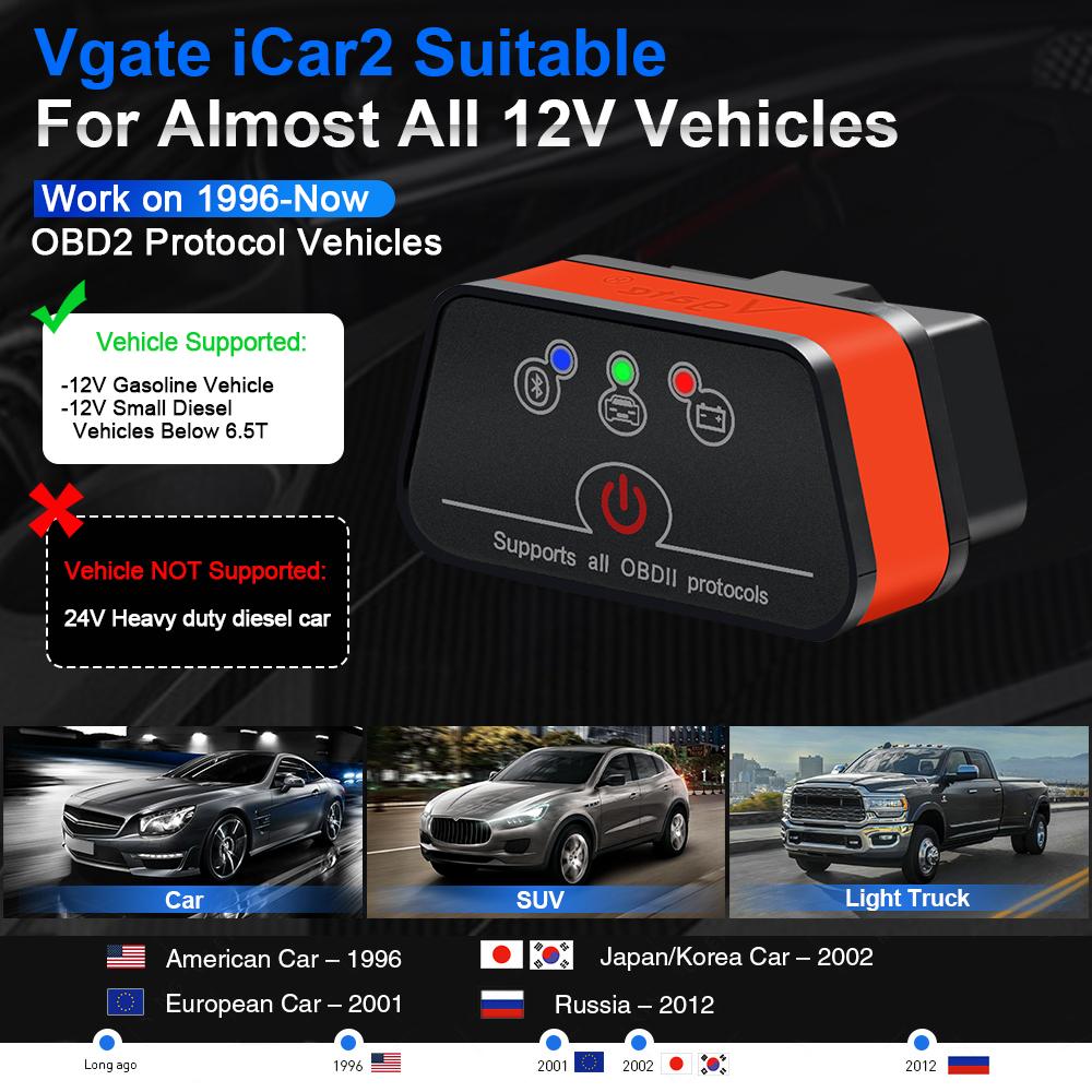 Vgate ICar2 ELM327 Car Diagnostic OBD 2 OBD2 Scanner Auto Tool ICar 2 Bluetooth 3.0 for Android Code Reader PK ELM327 V 1 5