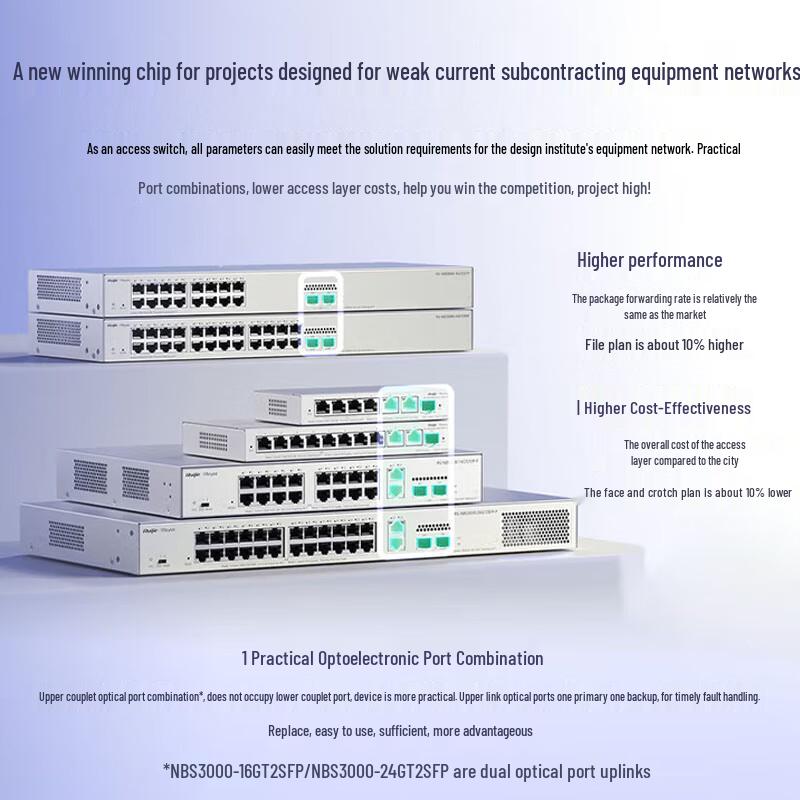 Ruijie RG-NBS3000-24GT2SFP 24-Port Gigabit Layer 2 Managed Switch
