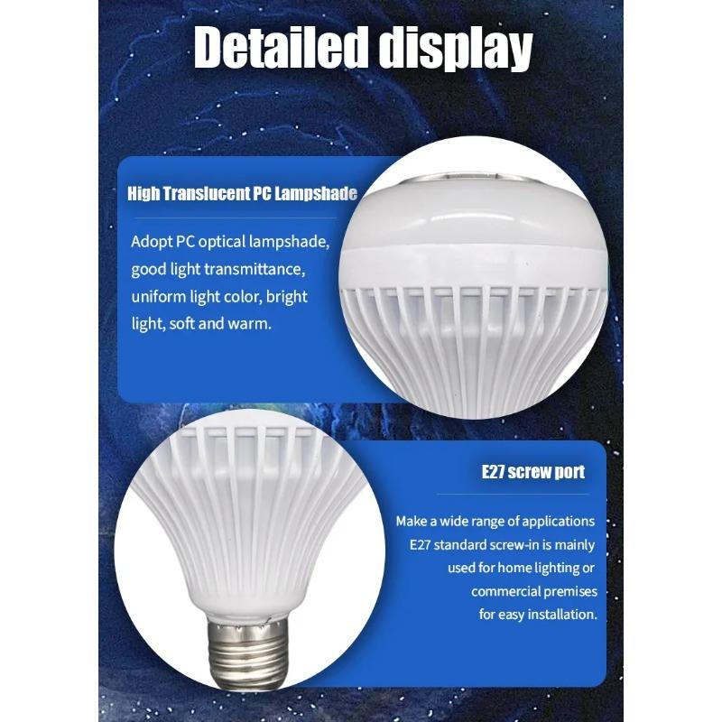 LED Music Light Bulb with Built-in Bluetooth Speaker, Wireless Smart Light Bulb with Remote Control, RGB Color Changing Speaker