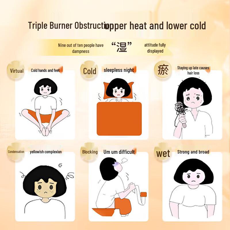 BATUREL Evodia & Cinnamon Warming Foot Patch