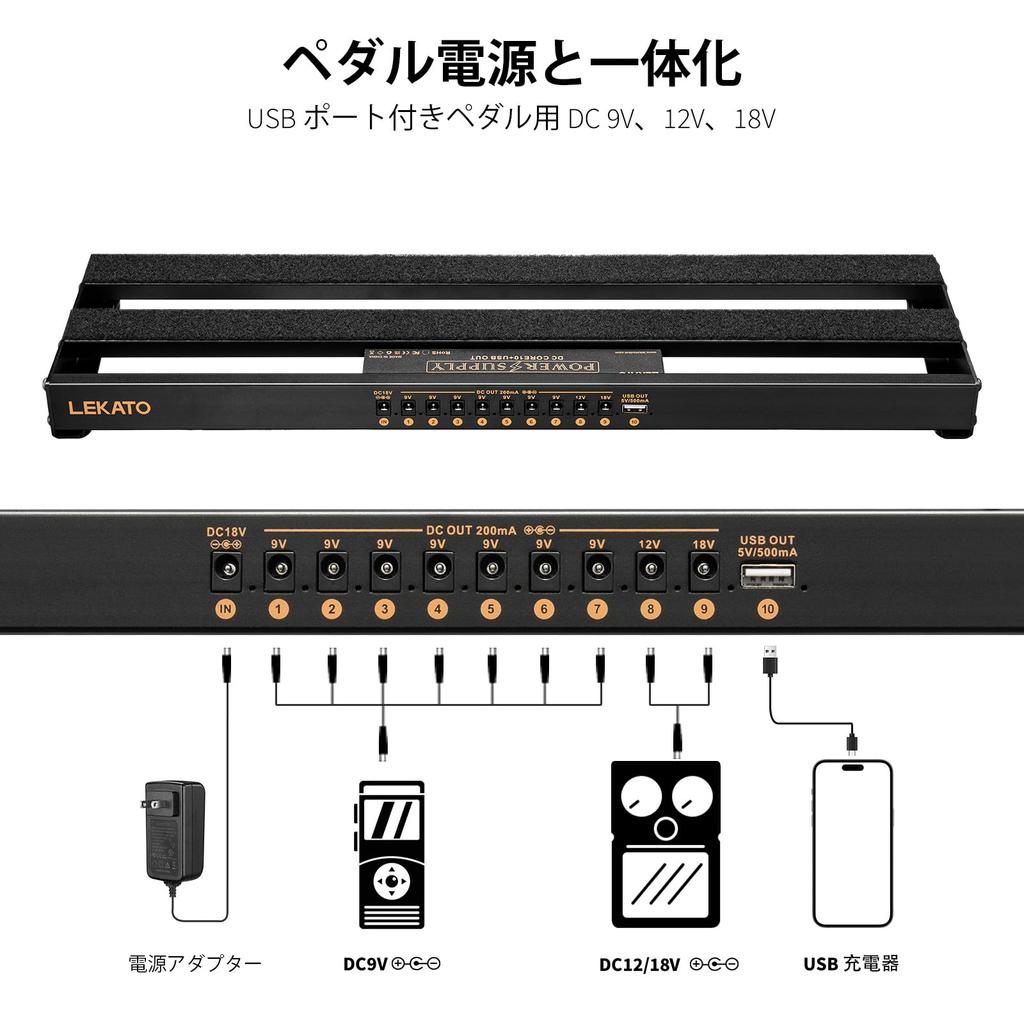 LEKATO Guitar Pedal Board Powered Pedal Board Inch lb Aluminum Alloy Pedal Board with Pedal Cable Bag Adhesive Hook Side Tape 19x5.1x1.8 1.8