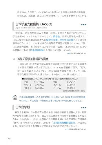 1400 Keywords for Passing the Japanese Language Teacher Examination: Clearly Understood with Diagrams