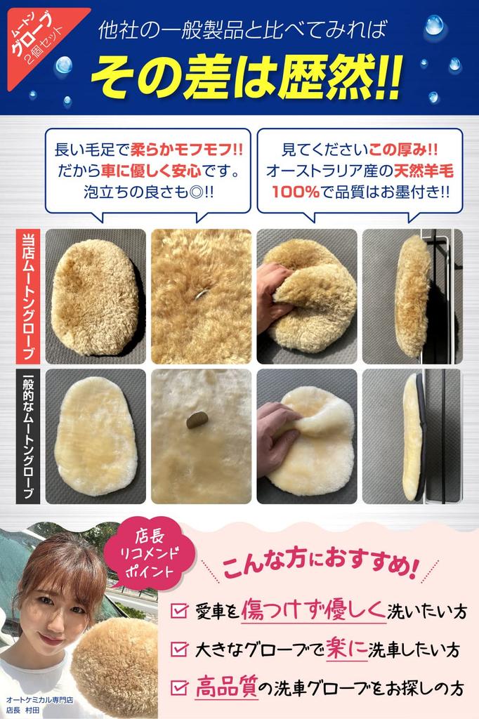 Galacoat Car Wash Shearling Natural Wool Detail Brush Sponge, Gloves, 100% [5-piece Set]